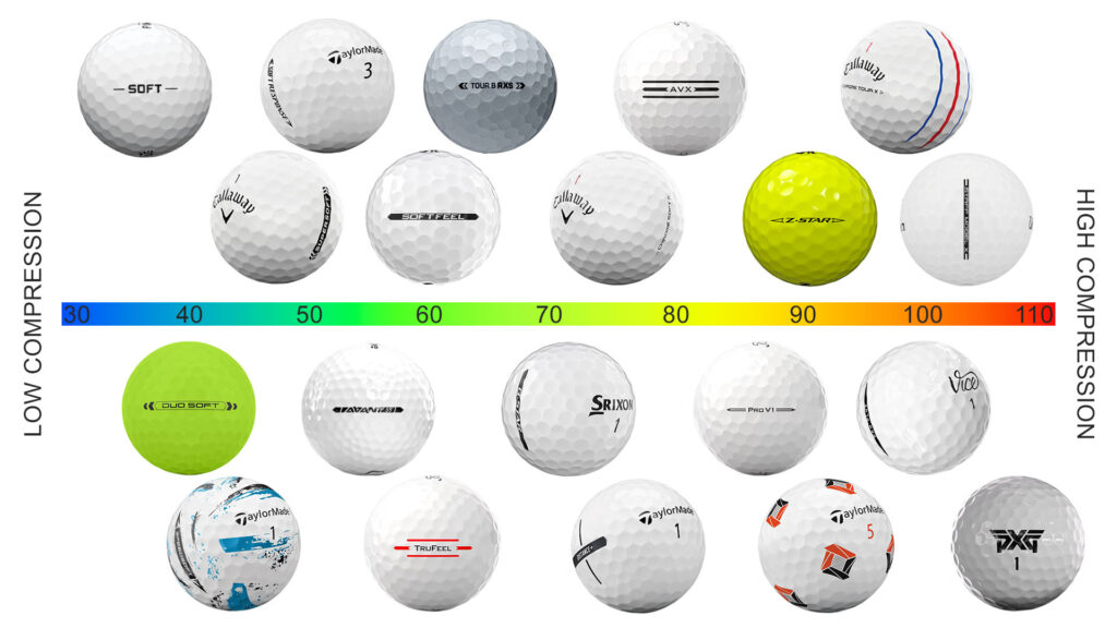 chart comparing soft vs hard golf balls