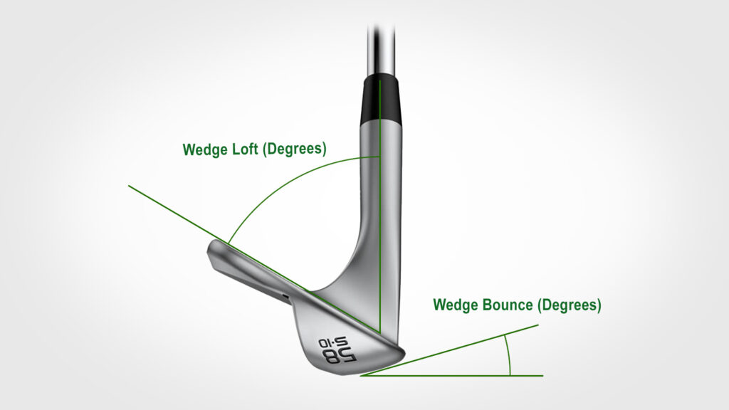 wedge bounce explained