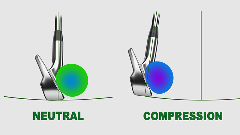 comparison showing how to compress a golf ball